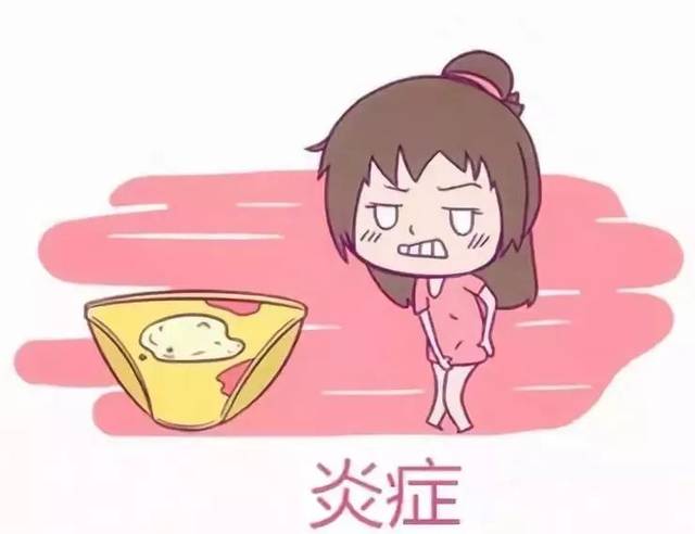 患上盆腔炎的原因(图1)